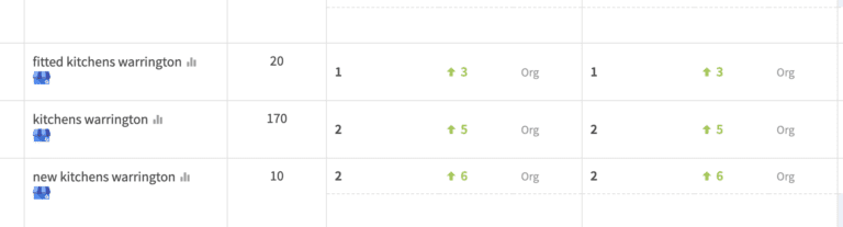 GKC BL Screenshot for case study